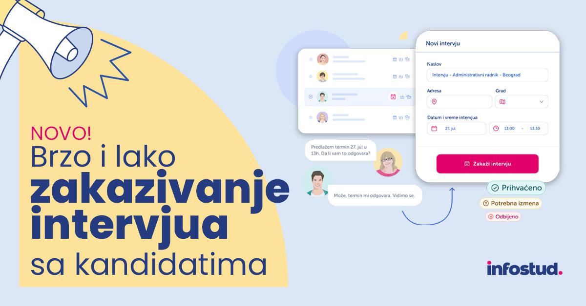 NOVO: Brzo i lako zakazivanje intervjua u HR Lab Asistentu