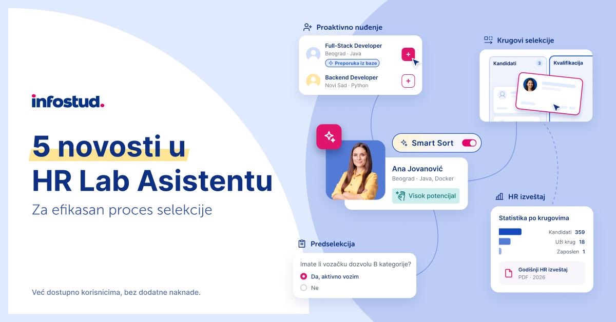 Infostud unapredio najveći domaći ATS: pet funkcionalnosti koje povezuju ceo proces selekcije